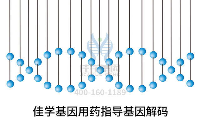 【佳学基因检测】怎么做腹股沟疝基因解码、<a href=http://www.jiaxuejiyin.com/tk/jiema/cexujishu/2021/31933.html>基因检测</a>?