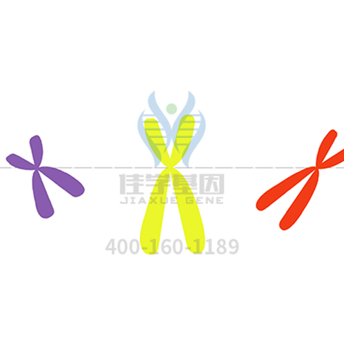 【佳学基因-基因检测】乳腺癌和卵巢癌基因检测的常见问题