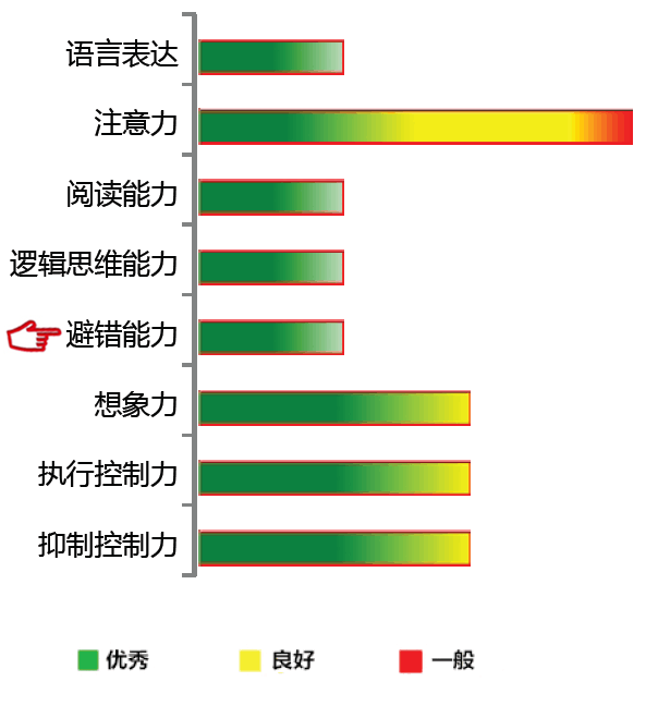 <b>【佳学基因检测】骨科基因评估分析项目招标中关于FOLR1的问题</b>